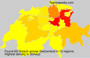 Gresch Gresch