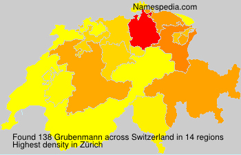 Surname Grubenmann in Switzerland