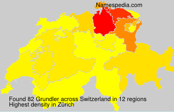 Grundler Grundler