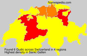 Gudic Gudic