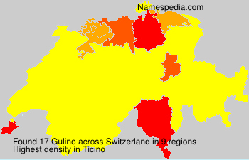 Gulino Gulino