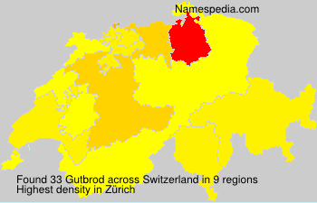 Gutbrod Gutbrod