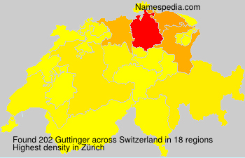 Guttinger Guttinger