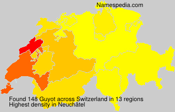Guyot Guyot