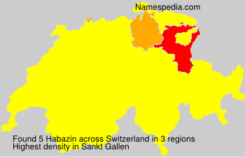 Habazin Habazin