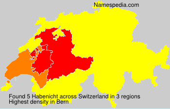 Habenicht Habenicht