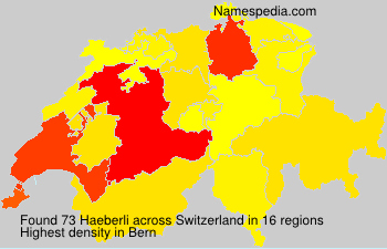 Haeberli Haeberli