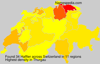 Haffter Haffter