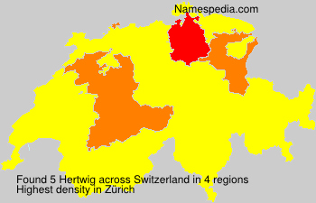 Hertwig Hertwig