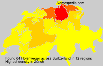 Holenweger Holenweger