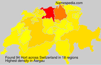 Surname Hort in Switzerland Surname Hort in Switzerland