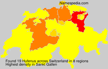Hufenus Hufenus