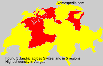 Jandric Jandric
