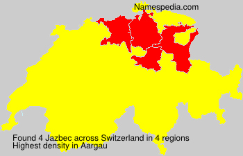 Jazbec Jazbec