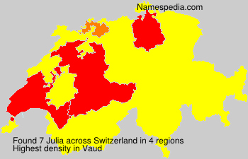 Julia Julia
