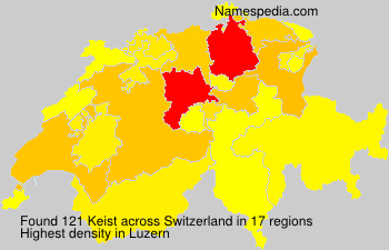 Keist Keist