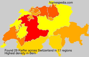 Kieffer Kieffer