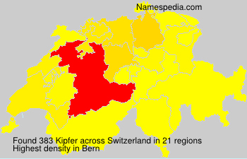 Kipfer Kipfer
