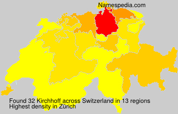 Kirchhoff Kirchhoff
