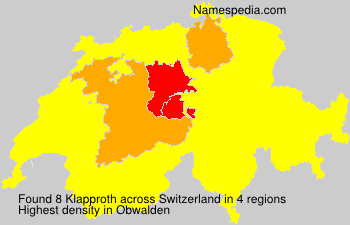 Klapproth Klapproth