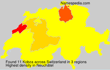 Kobza Kobza