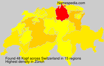 Kopf Kopf