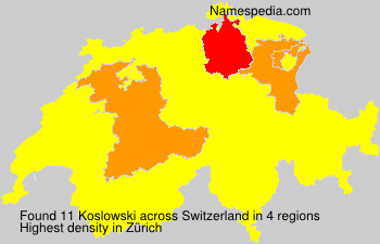 Koslowski Koslowski