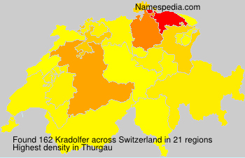 Kradolfer Kradolfer
