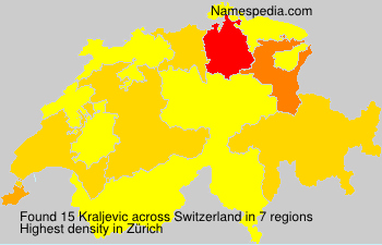 Kraljevic Kraljevic