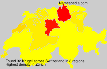 Krugel Krugel