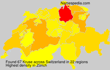 Kruse Kruse