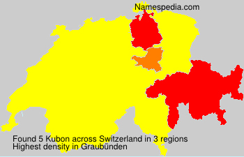 Kubon Kubon