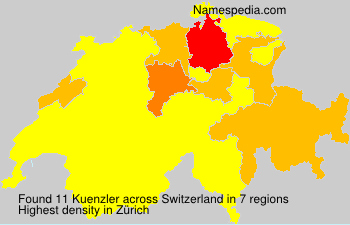 Kuenzler Kuenzler
