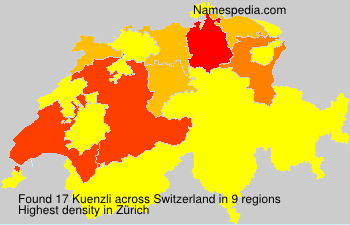 Kuenzli Kuenzli