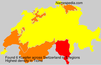 Kuepfer Kuepfer