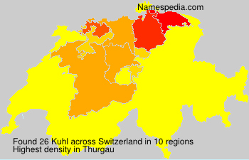 Kuhl Kuhl