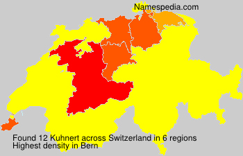 Kuhnert Kuhnert