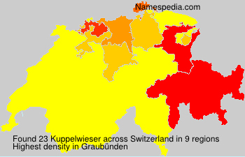 Kuppelwieser Kuppelwieser