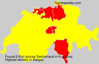 Kuri Kuri
