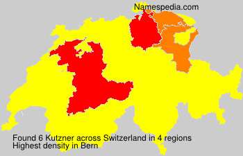 Kutzner Kutzner