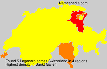 Laganaro Laganaro