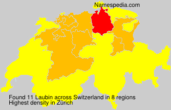 Laubin Laubin