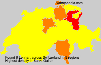 Lenhart Lenhart