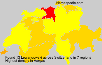 Lewandowski Lewandowski