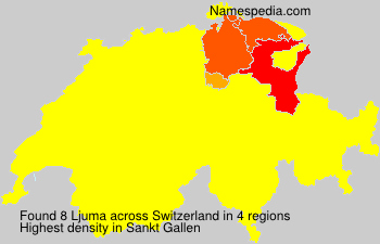 Ljuma Ljuma