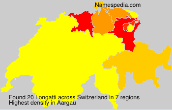 Longatti Longatti