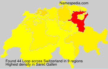 Surname Loop in Switzerland Surname Loop in Switzerland