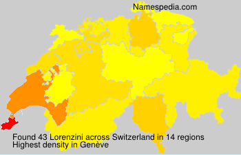 Lorenzini Lorenzini