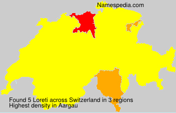 Loreti Loreti