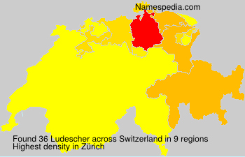 Ludescher Ludescher